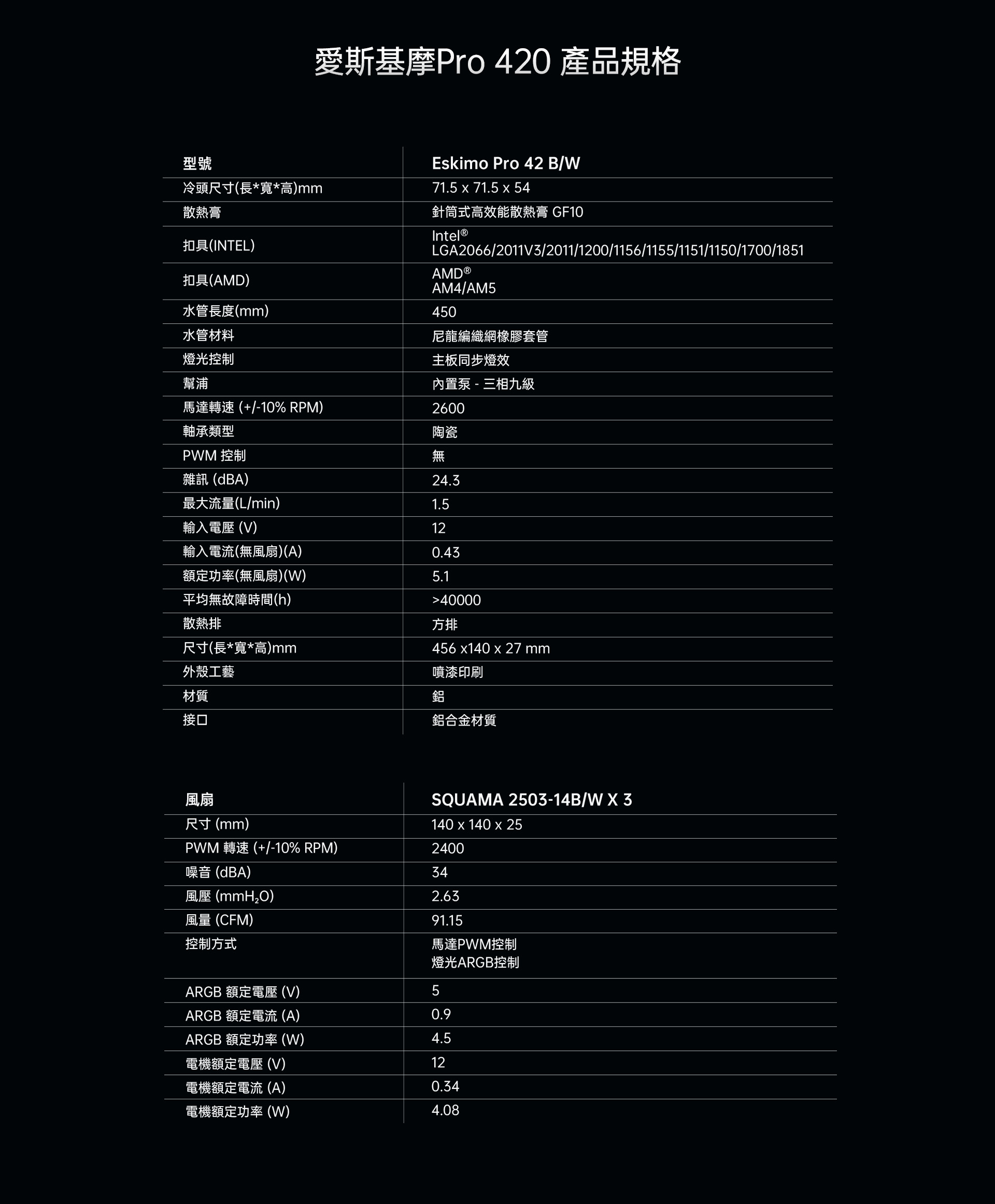 参数页调整-20250908 拷贝.jpg
