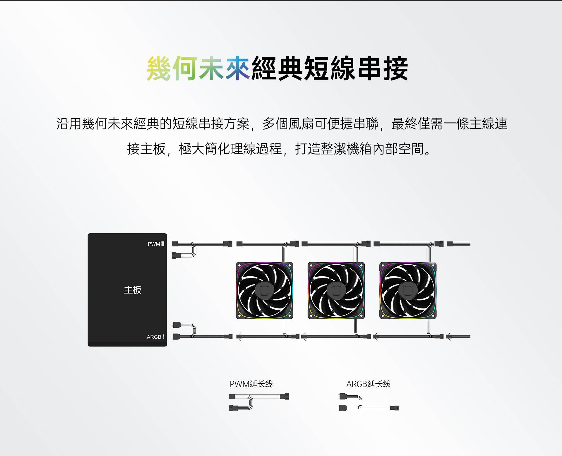 反页-修改版-风扇3003-12-详情页面-网页端-繁体（20260226）_10.jpg