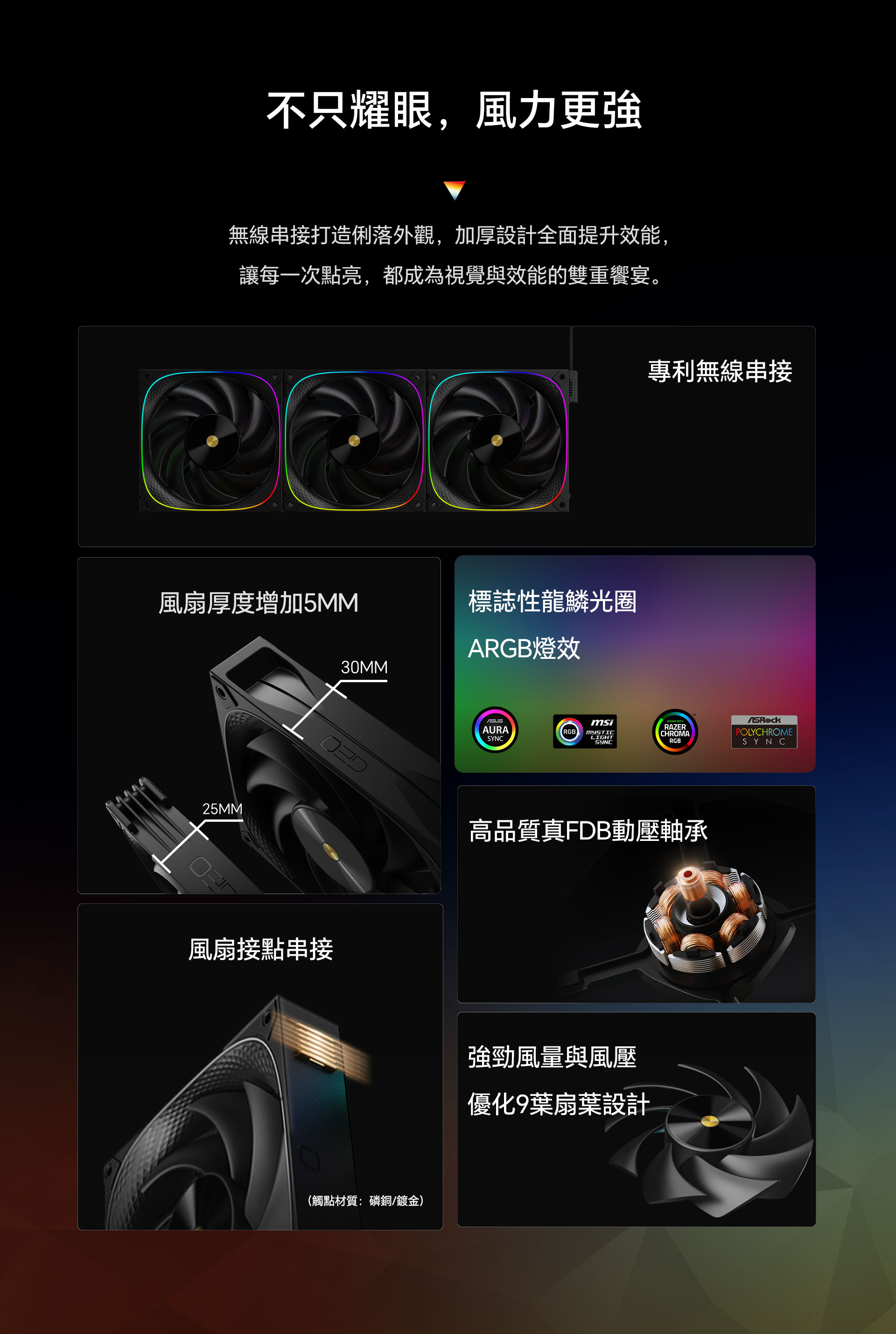 3003-14-网页版详情页-繁体版_02.jpg